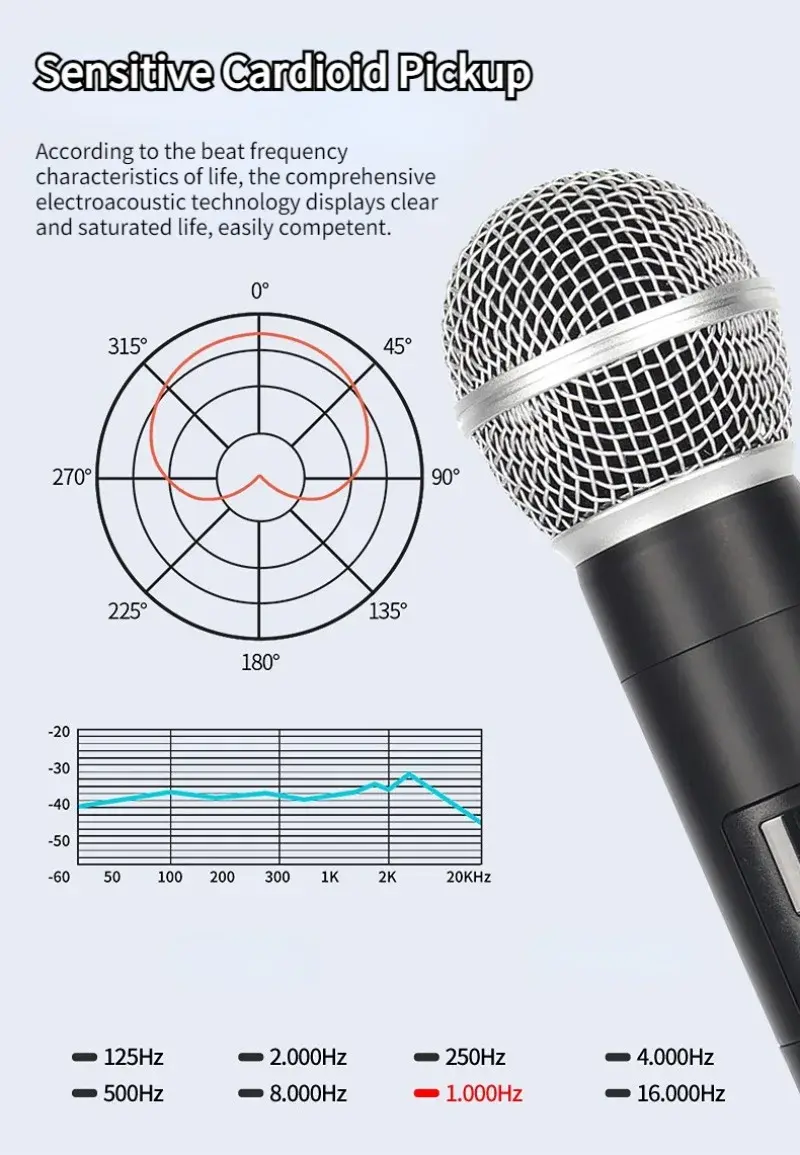 Microphone Professionnel VHF Diamond Dynamic Wireless Microphone with Receiver for Party, Wedding Church, Soundcard, Karaoke
