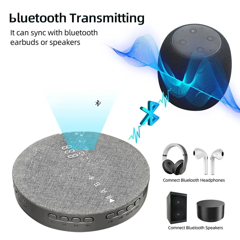 Multi-functional CD Player DVD/VCD AV Player Wireless Bluetooth USB Built-in Speaker Rechargeable Audio Player