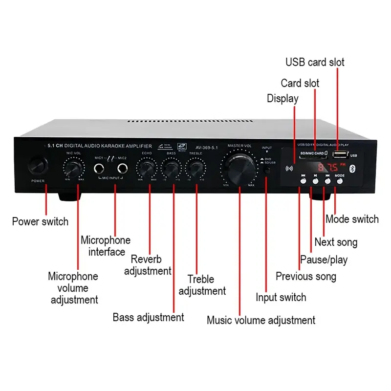 5.1 Channel High Power Amplifier Super Bass Rate Stage Home Theater Bluetooth Radio Amplifier Black