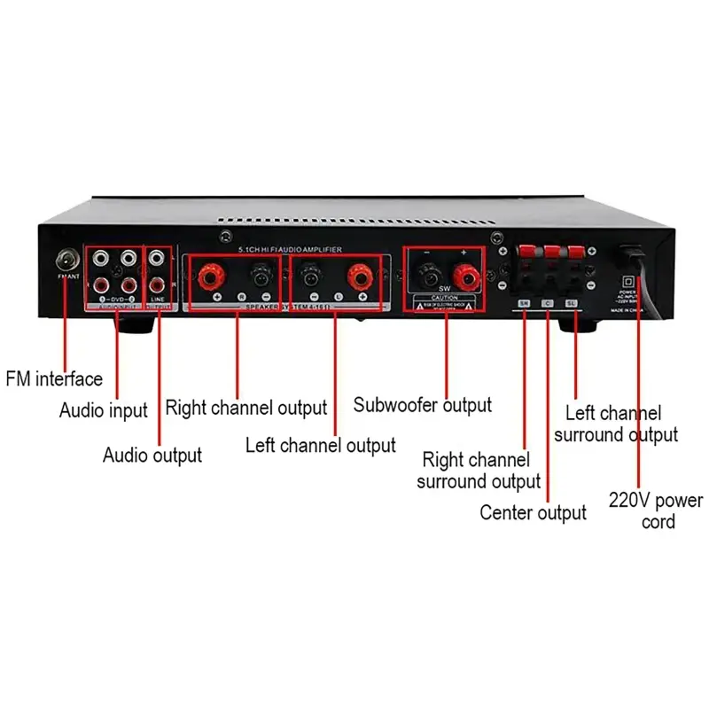 5.1 Channel High Power Amplifier Super Bass Rate Stage Home Theater Bluetooth Radio Amplifier Black