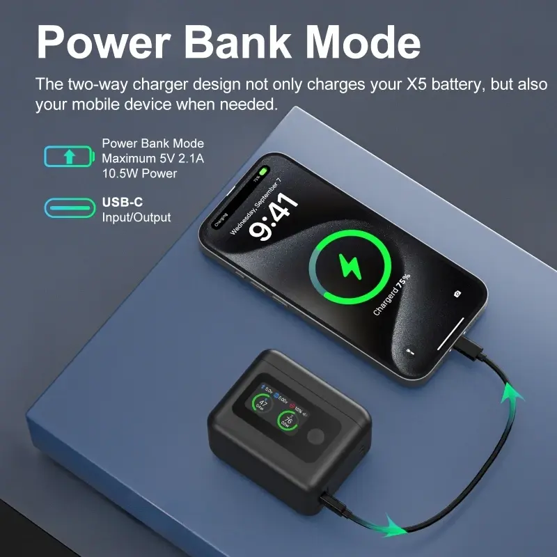 27W Battery Charger for Insta360 X5 Accessories,Dual Fast Charging Case LCD Display - Two Way Charger Hub for Insta 360 X5