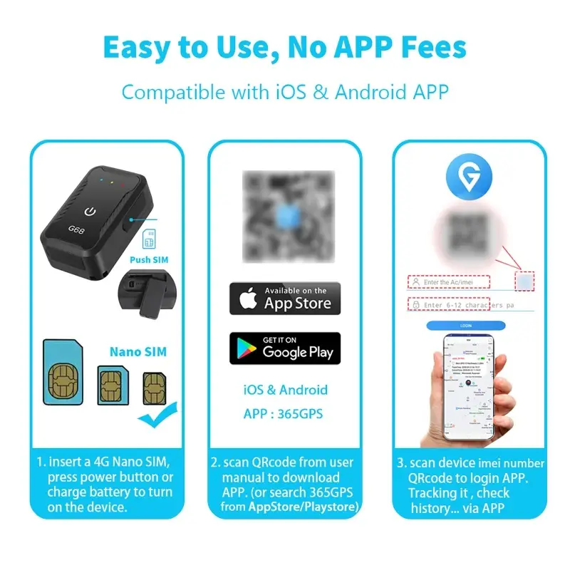 Mini GPS Tracker GPS/AGPS/WIFI/4G Cat 1/GSM 4G Pedometer Health Monitoring Step Calories GPS Locator Car Elderly Child Trackers