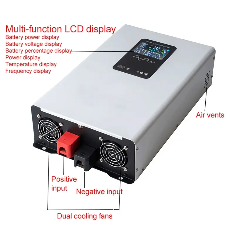 Power Pure Sine Wave Inverter 12V 24V 48V 60V 72V 96V to 220V 50Hz Converter 12000W 10000W 8000W Solar Car Inverters Off Grid