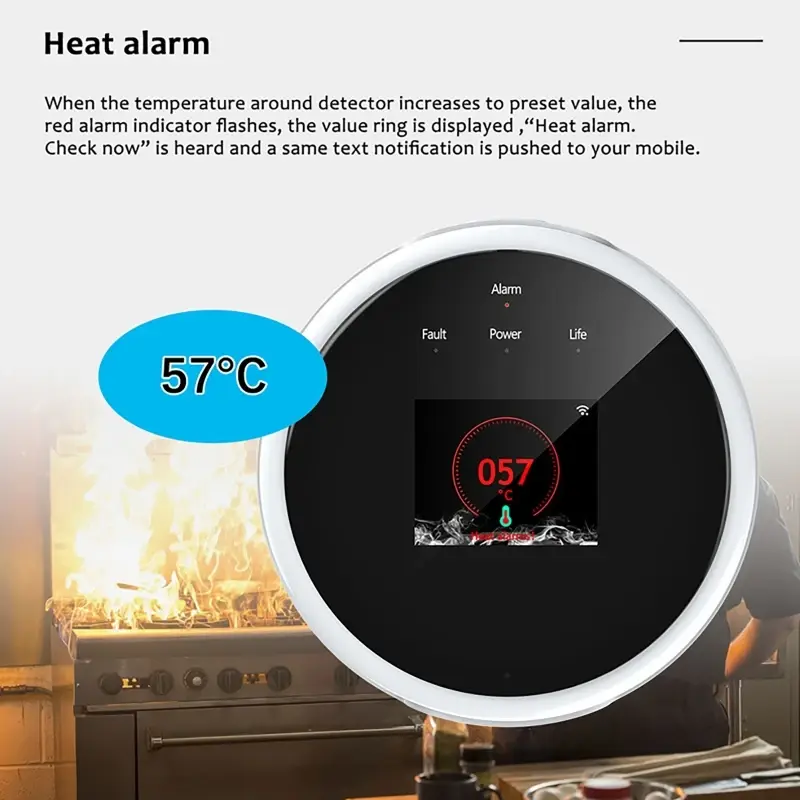 Tuya 2.4G WiFi Gas Alarm Sensor Combustible Gas Detector Works with Smart Life APP Information Push Tester for Home Alarm System