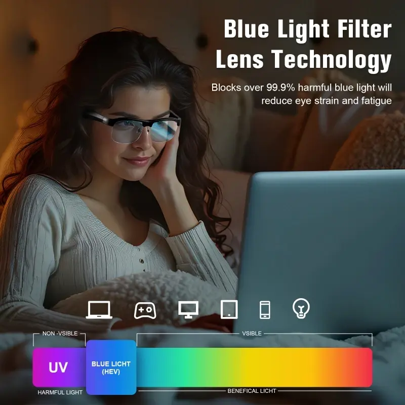 Bluetooth Smart Glasses Headset for Intelligence Color-Changing Sunglasses UV Protection HD Call Travel Voice Assistant Glasses