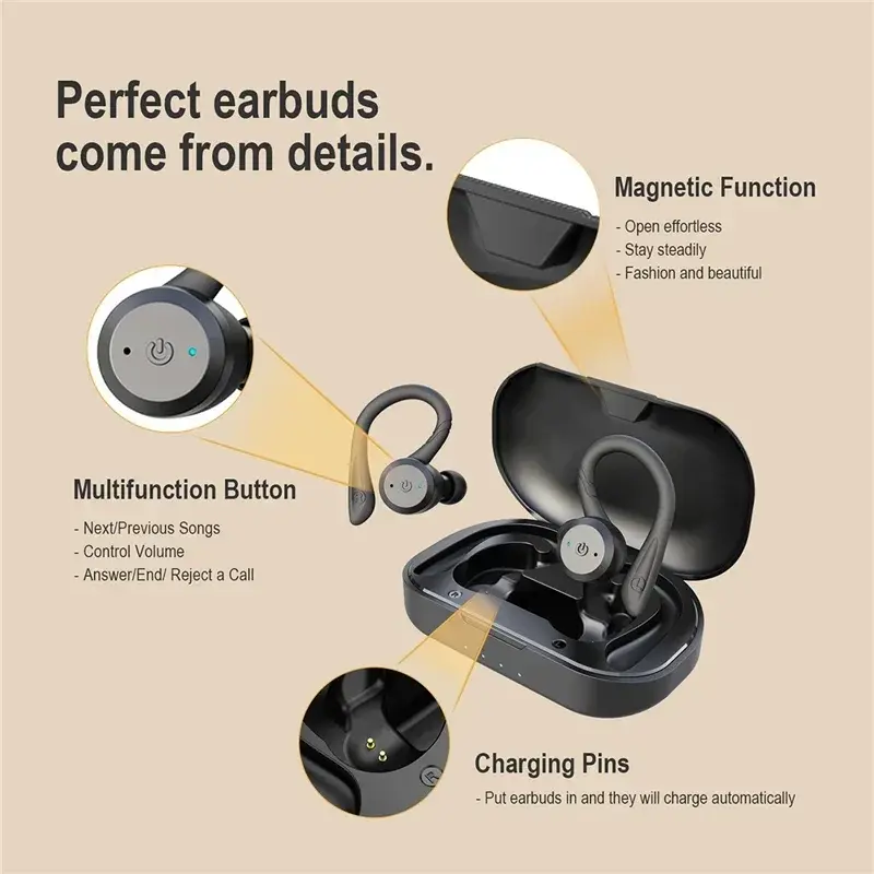 Bluetooth 5.3 Headphones Ear Hook Earphones Wireless Earphones HiFi Stereo Waterproof Headset Noise Reduction In-Ear Earbuds