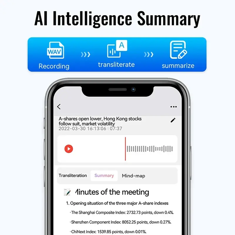 Real-Time AI Voice Recorders Small Sound Dictaphone for Lectures Meeting Digital Voice Activated Recorder Audio Recording Device