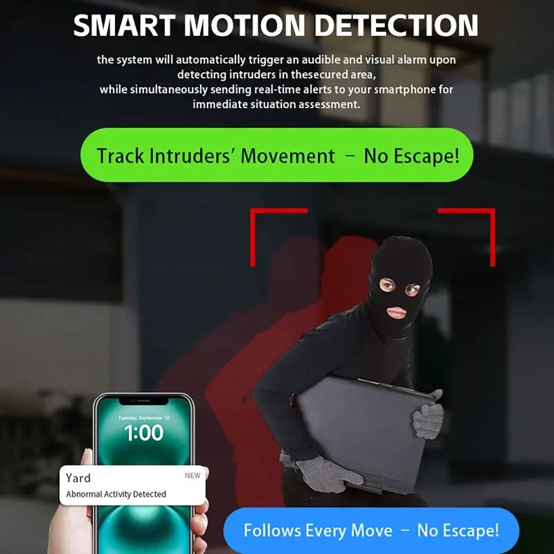 15MP Cameras Two-Way Voice Intercom 3-Lens 3-Screen 4G Solar Camera WIFI Security Camera Low Power Motion Detection Street Light