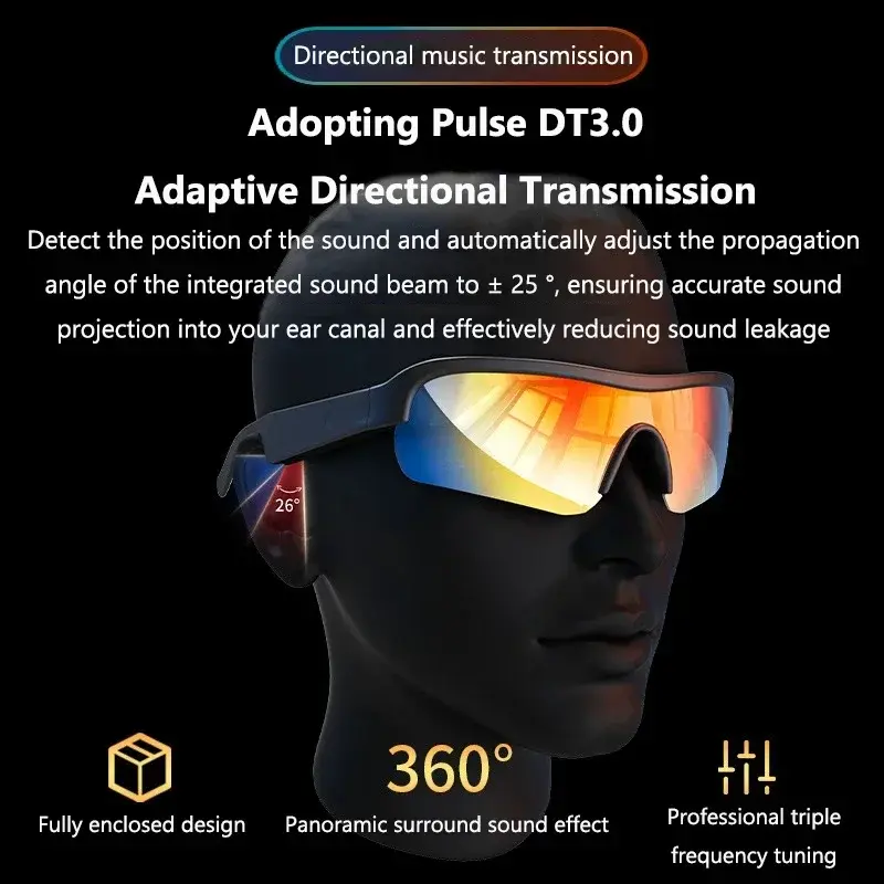 Smart Sunglasses with Bluetooth Earbud Intelligent Touch Voice Assistant Anti Blue Light UV Protection Wireless Headphones Glass