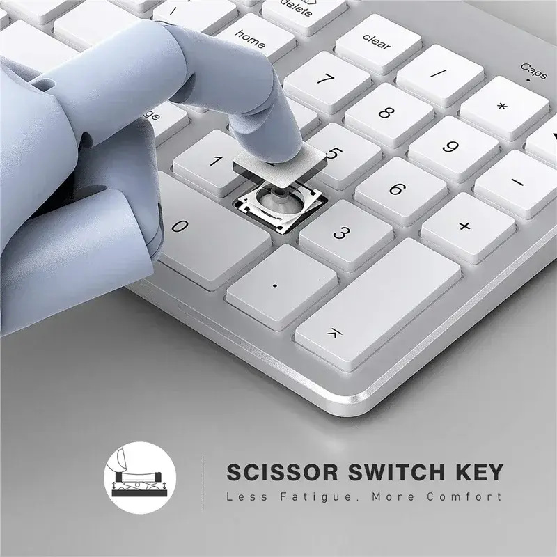 Micro Charging Wireless Keyboard Mouse Set Dual Bluetooth & 2.4G Mode for Mac OS/iOS/iPad OS Rechargeable Key Board for MacBook