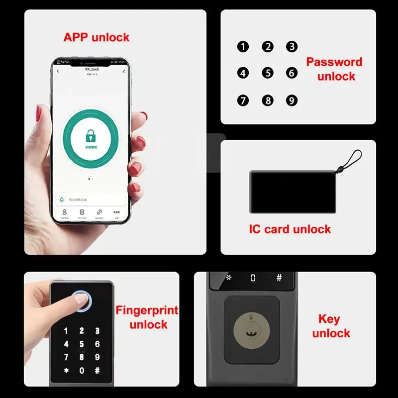 Smart Lock TTLock Version Built In Gateway Tuya Fingerprint+Password+Key+IC Card Remote Control Unlocking Electric Rim Locks