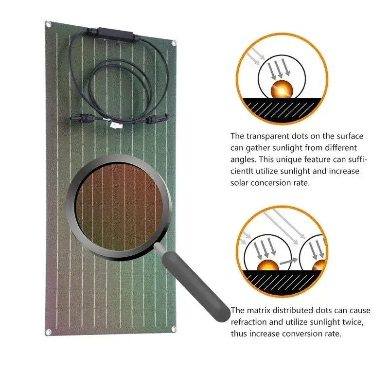 Flexible Solar Panel Kit 45 Watt PV Module 90 Watt 12V/24V Solar Cable Cell for Home Outdoor Car Boat Battery Camping Trip