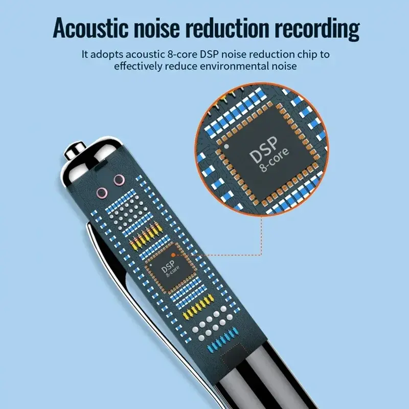 Digital Voice Recorder Pen Professional Audio Sound Recording activated long distance U Disk 4GB-128GB WAV 1536kbit Dictaphone