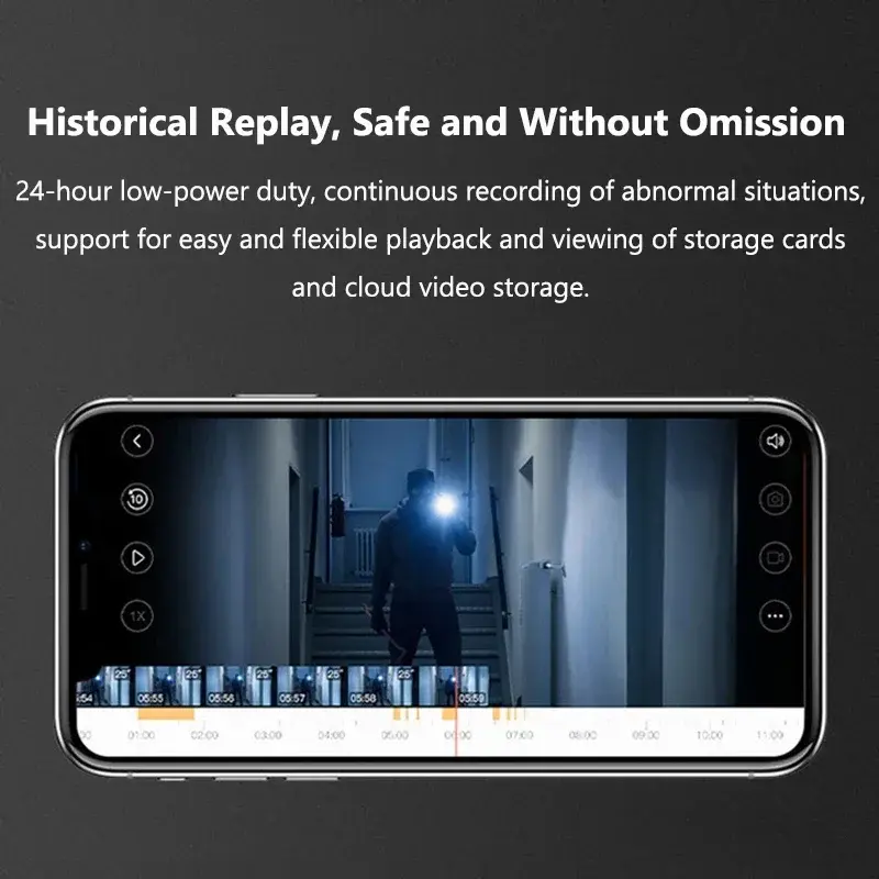 Smart 1080P Two-way Intercom Doorbell Cameras 4.3" Wireless Video Doorbell IPS Screen Infrared Night Vision for Home Security