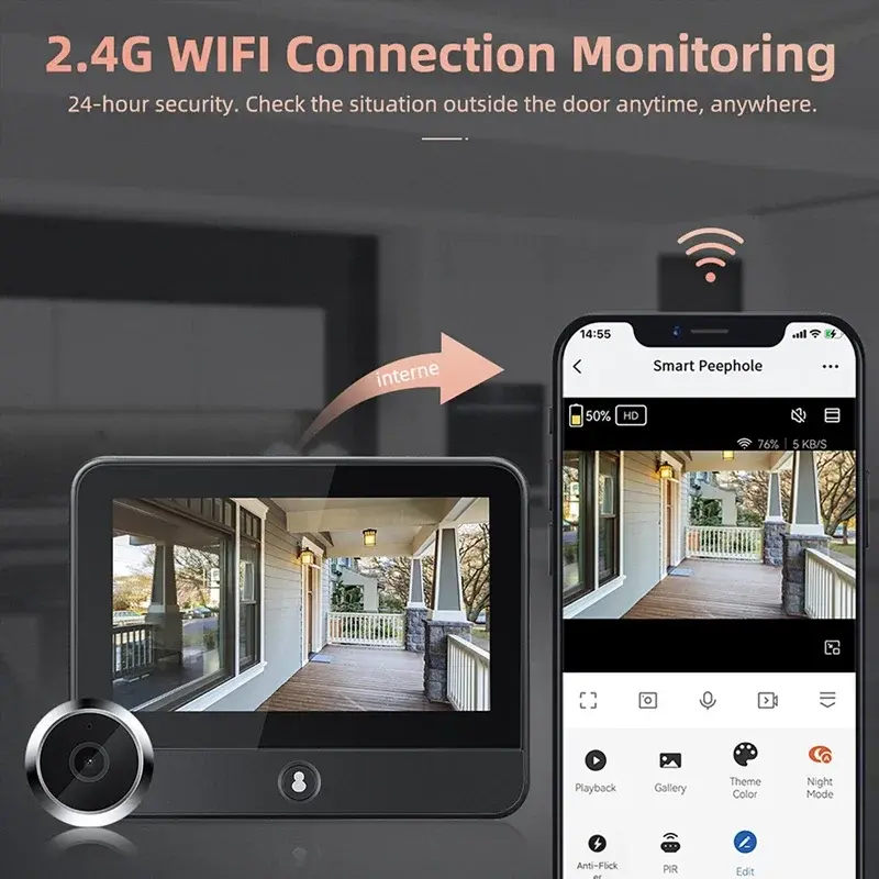 Night Vision Eye Peephole Cameras 5000mAh Battery WiFi 1080P Smart Life APP Radar PIR Motion Detector Door Bell Digital Viewer