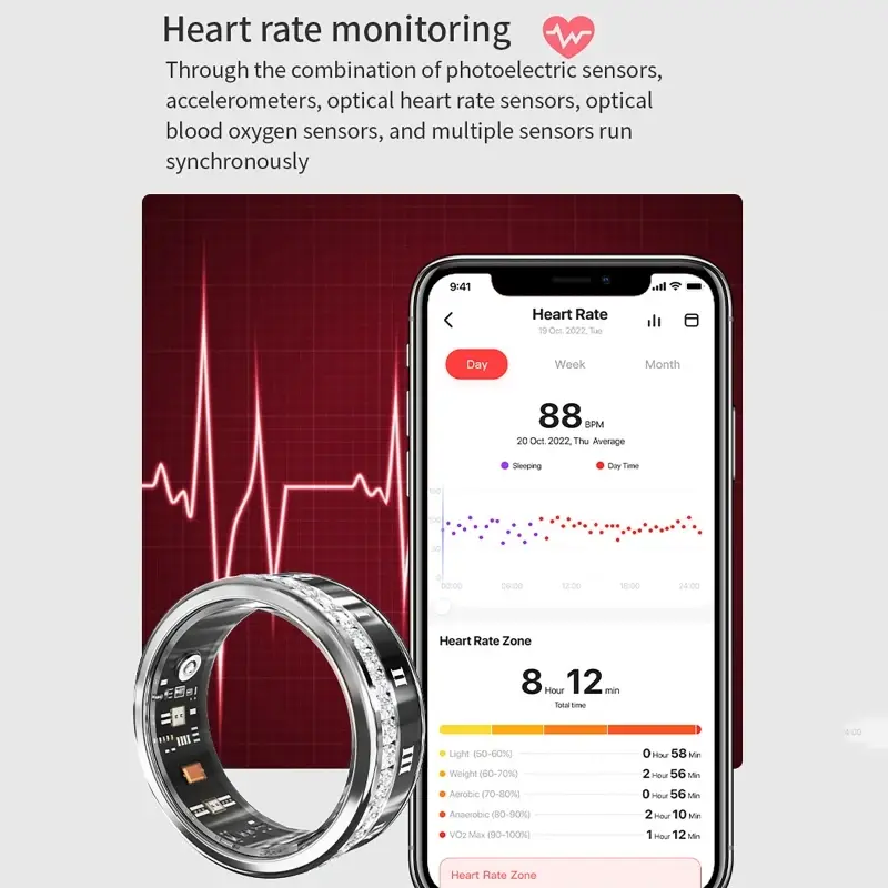 Diamond Smart Rings with Magnetic Fast Charging Blood Oxygen/Heart Rate/Sleep Monitoring,IP68 5ATM,Sports GPS Tracking rings