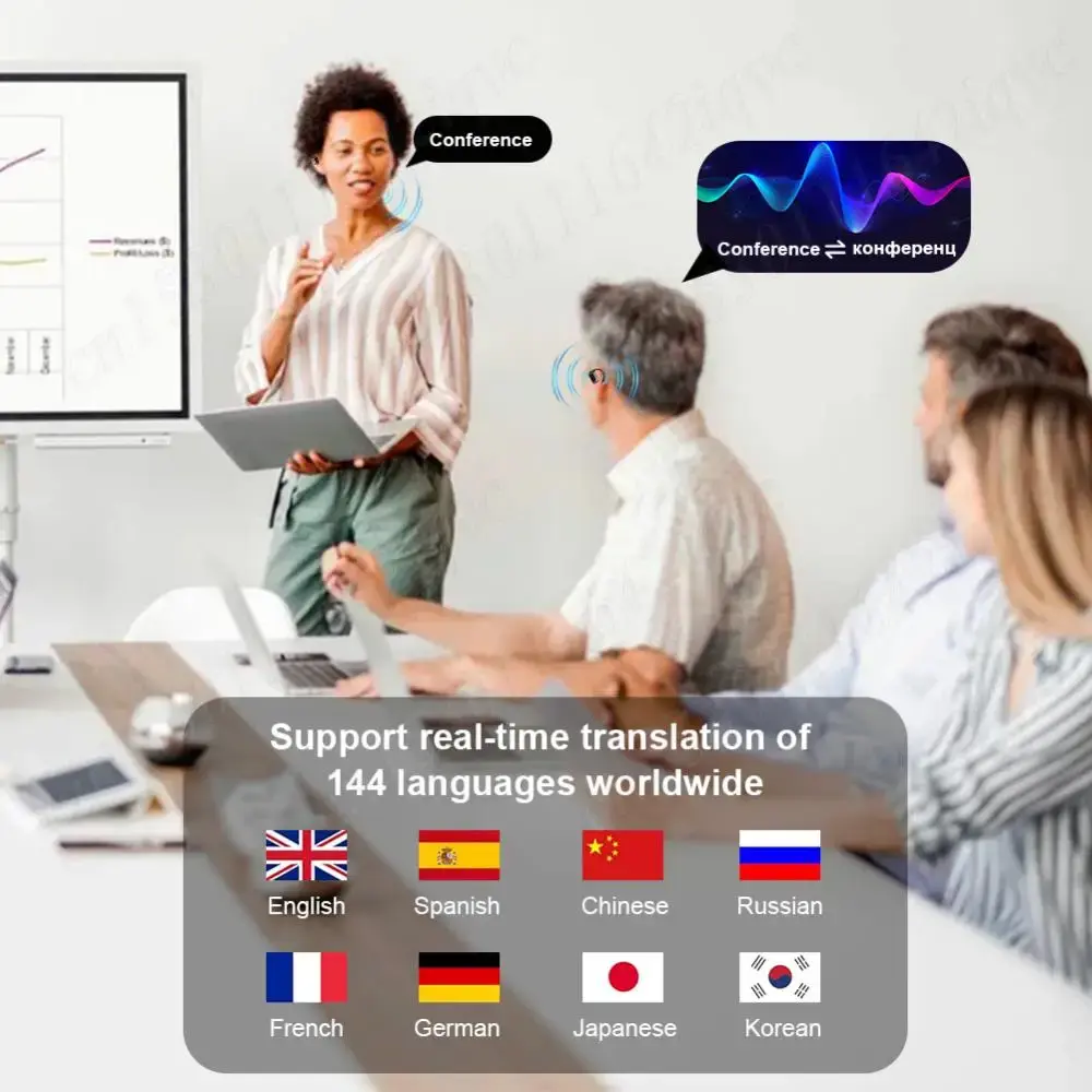 3-in-1 AI Translator Earbuds Wireless BT Translation Headphones 144 Languages Translation Earphones Headset for Travel Business