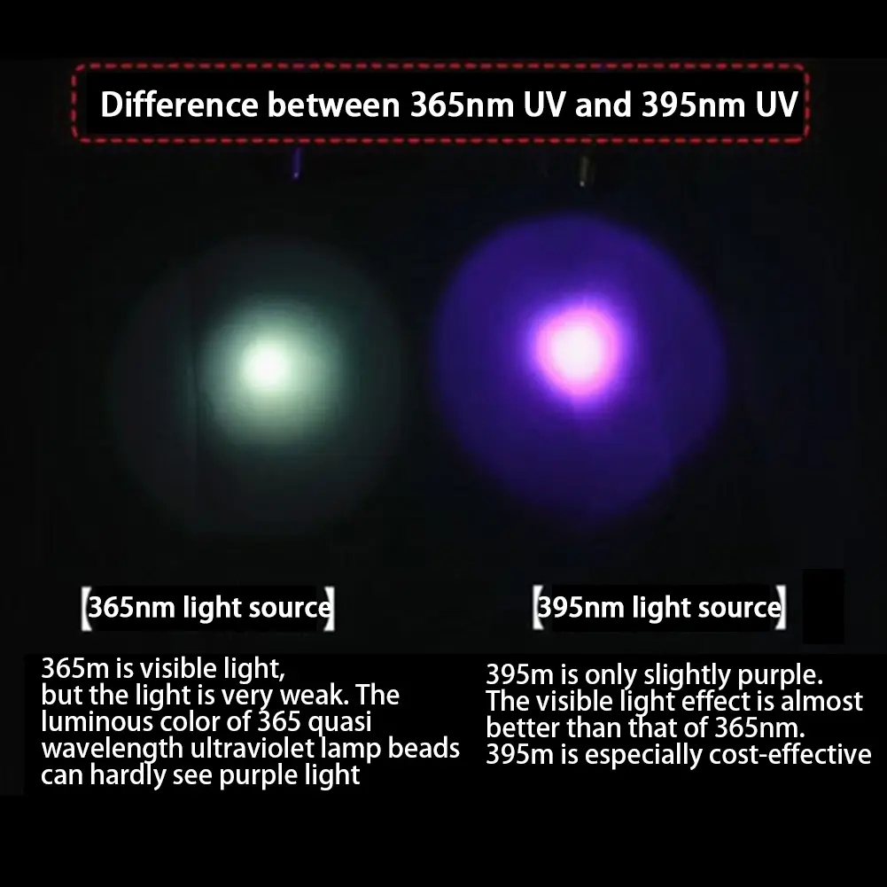 Waterproof Portable Handheld UV Flashlight Ultraviolet Torch with Zoom Focus Function Rechargeable High Lumens Flashlight
