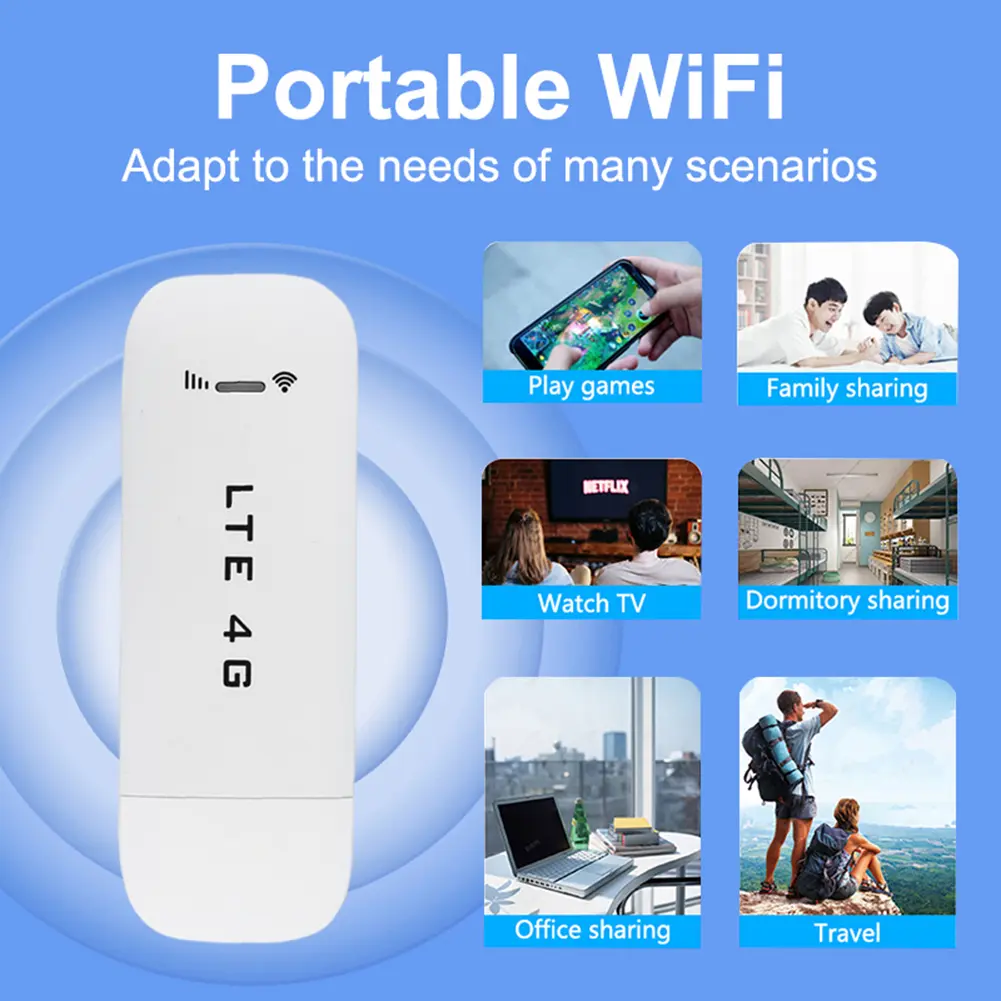 Portable 4G Sim WIFI Router 150Mbps High Speed USB Dongle 4G Wireless Router with SIM Card Slot USB WiFi Router
