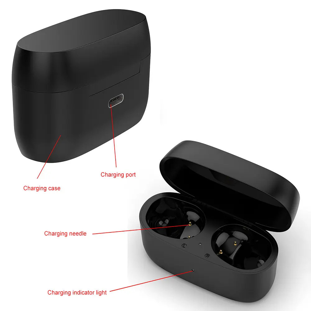 590mAh Wireless Earphones Charging Case with LED Indicator Charging Case Box Replacement Charger Case for Jabra Elite 4/Elite 3