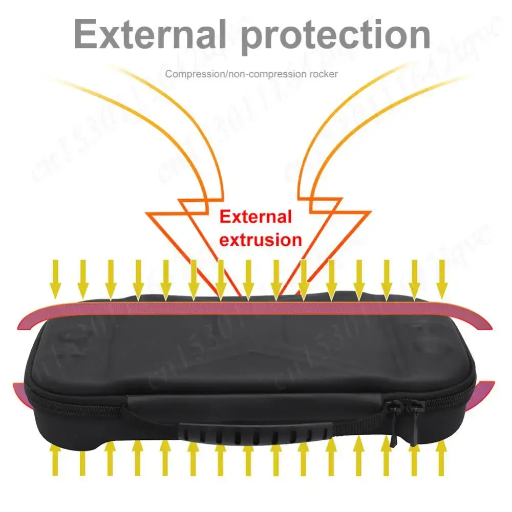 For Nintendo Switch 2 Carrying Case Shockproof Protective Travel Case Anti-scratch Handbag Storage Case for Switch 2 Accessories