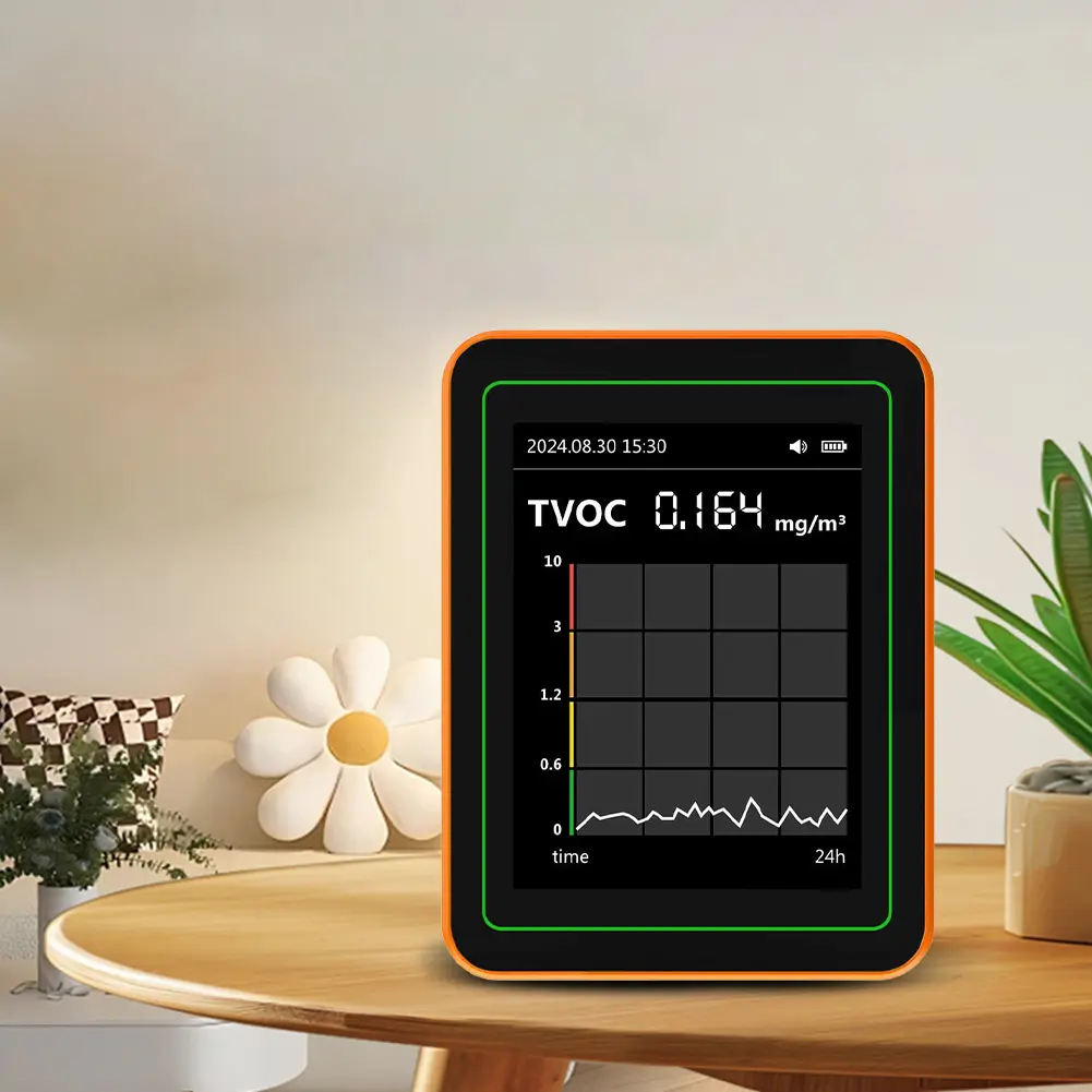 12 In 1 Air Quality Monitor PM2.5 PM10 CO CO2 TVOC HCHO AQI Tester Temperature Humidity Meter Carbon Dioxide Detector