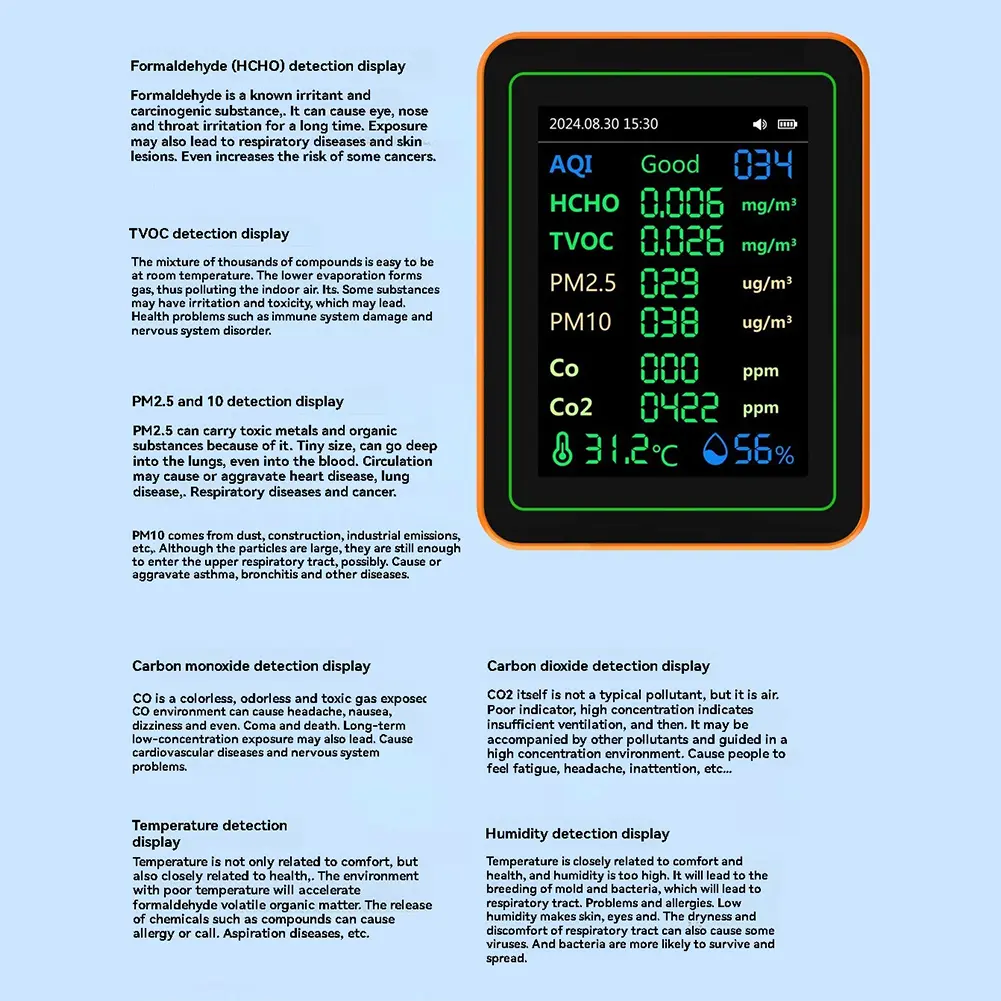 12 In 1 Air Quality Monitor PM2.5 PM10 CO CO2 TVOC HCHO AQI Tester Temperature Humidity Meter Carbon Dioxide Detector