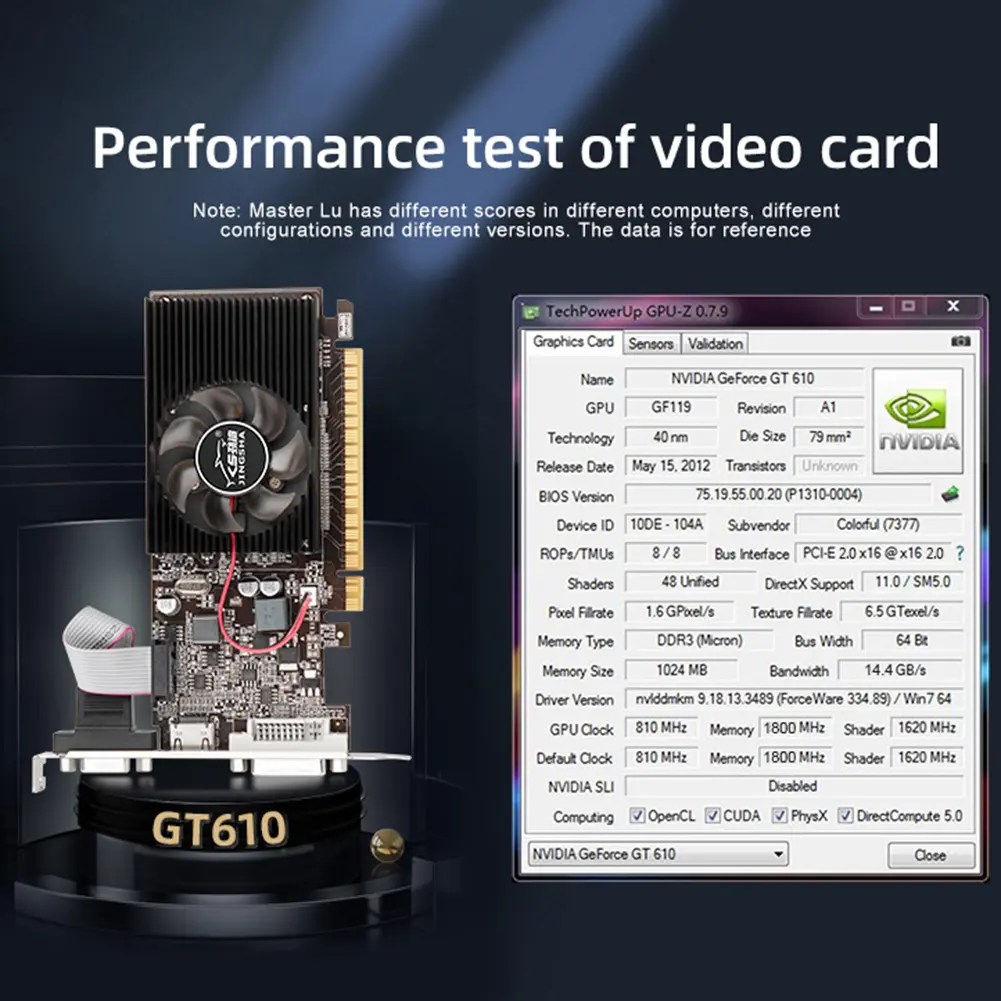 GT610 Video Card 1GB/2GB 810MHZ DDR3 Graphics Video Card HD VGA DVI Interface Replacement Accessories for Computer Desktop Game