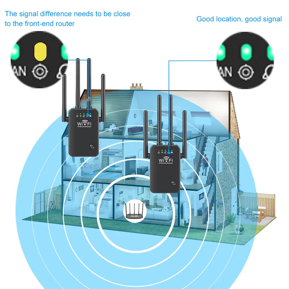 WiFi Extenders Signal Booster 2.4 GHz Wireless Internet Repeater Easy Setup 4 Antenna Long Range for Home with Ethernet Port