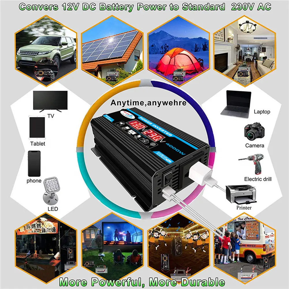4000W Pure Sine Wave Car Power Inverter DC 12V to AC 220V 110V Voltage Transformer Dual USB Power Socket Converter for Car Home