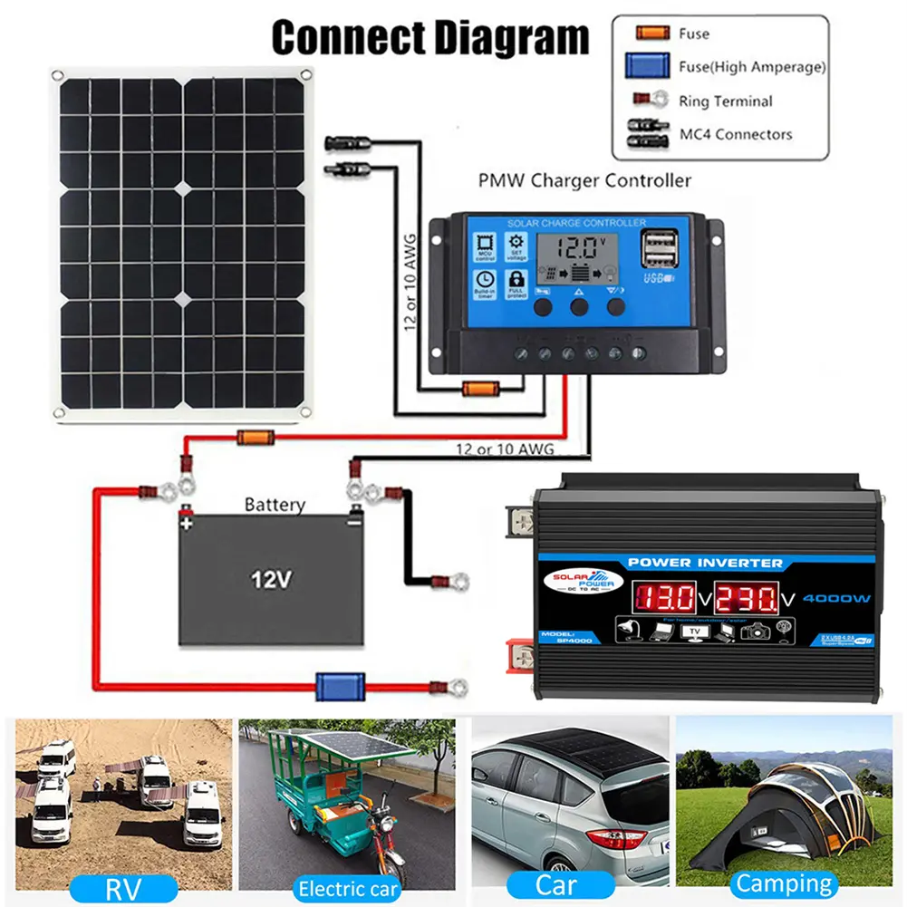 Car Charger Converter Dual LCD Digital Display Power Inverter Car Charge Converter for Auto Steamboat Accessories