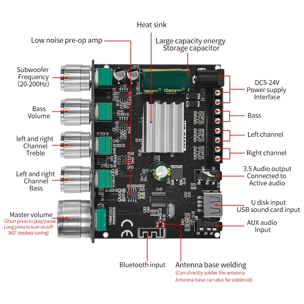 YS-S100L 50W*2+100W 2.1 Subwoofer Amplifier Board 3 Channel CS8673E Bluetooth 5.1 DIY Home Audio Stereo Subwoofer Amplifier Boar