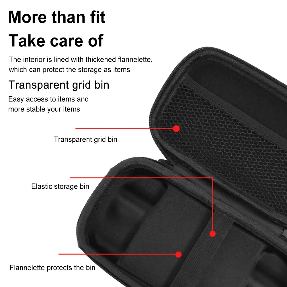 Carrying Bag for Anbernic RG406H Handheld Game Console Case Bag Hard Shell Shockproof Case  Anti-scratch Travel Storage Bag