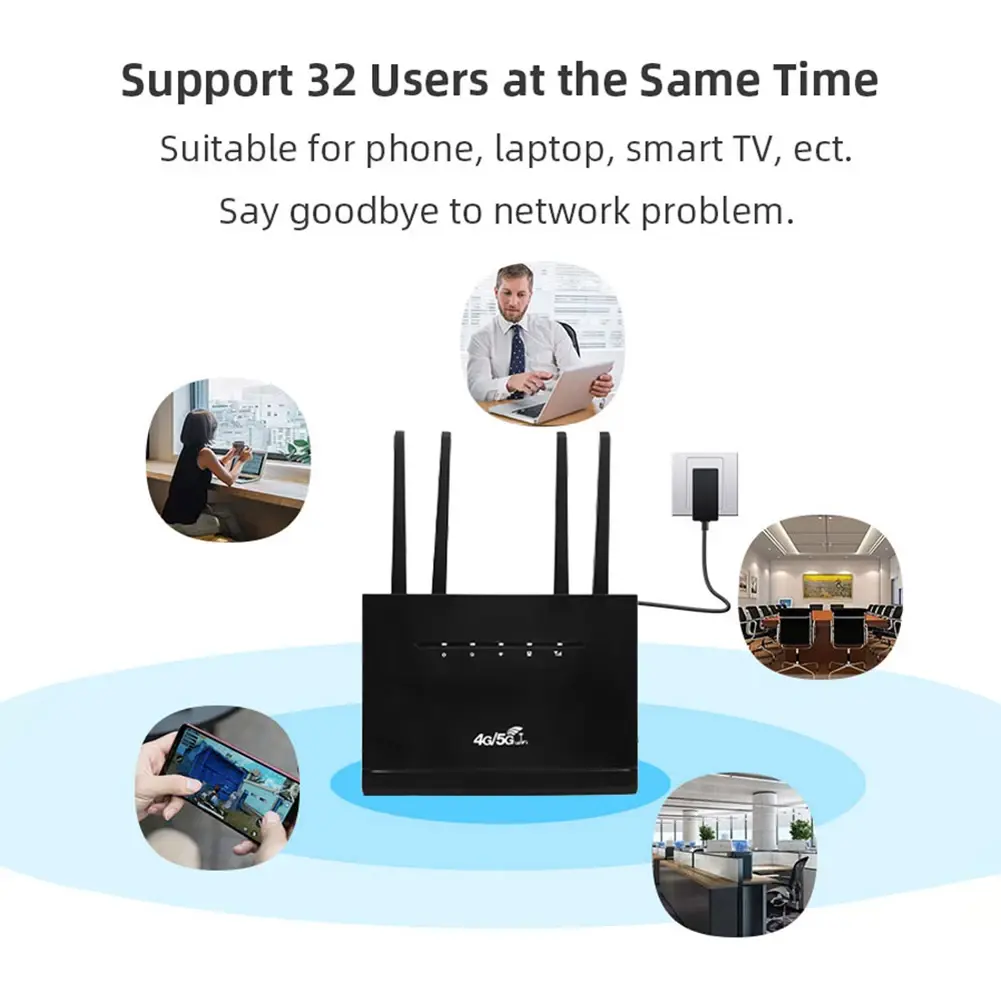 4G Wireless WiFi Router Modem 300Mbps 4G LTE CPE Router with SIM Card Slot RJ45 WAN LAN 4 Antenna Hotspot Support 32 Users