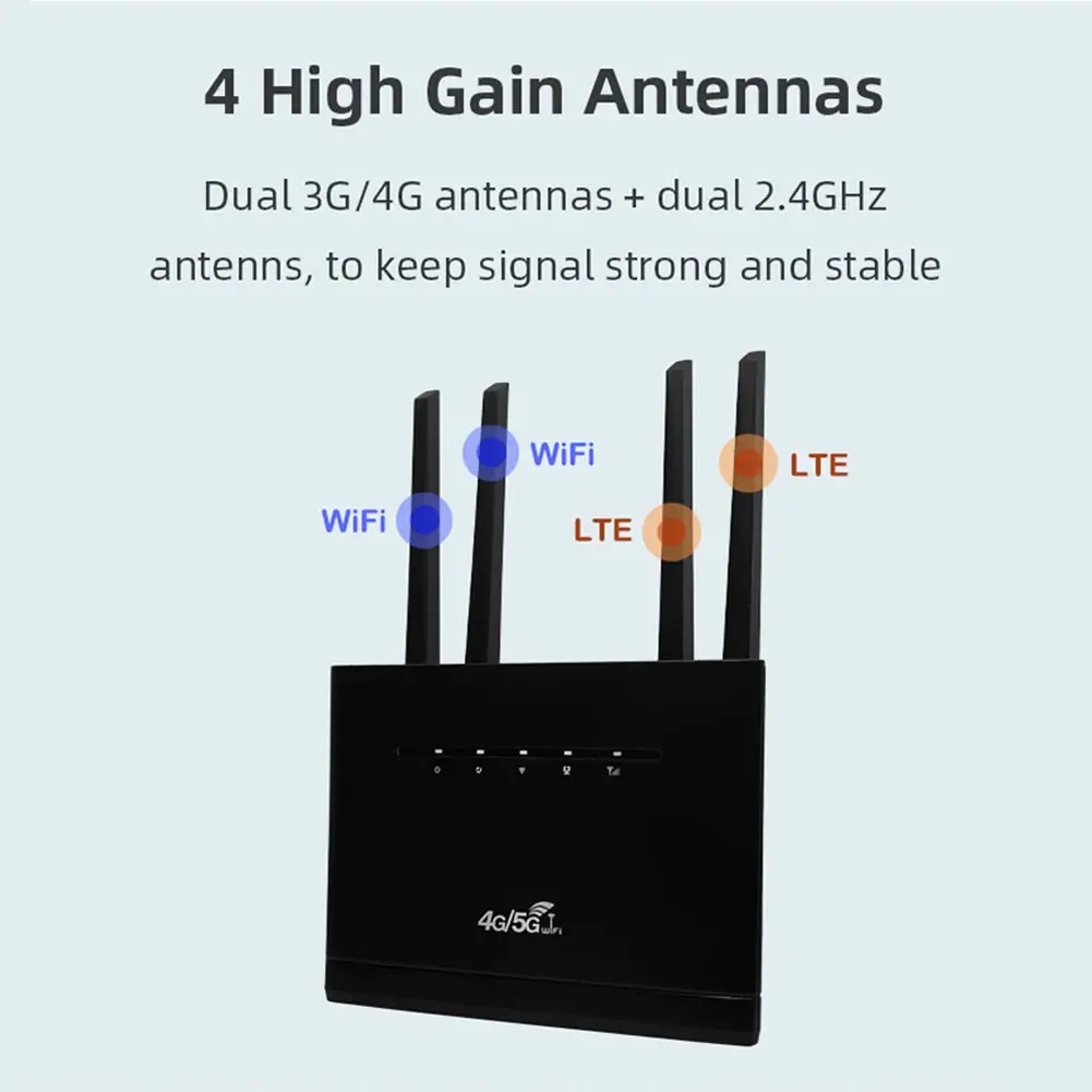 4G Wireless WiFi Router Modem 300Mbps 4G LTE CPE Router with SIM Card Slot RJ45 WAN LAN 4 Antenna Hotspot Support 32 Users