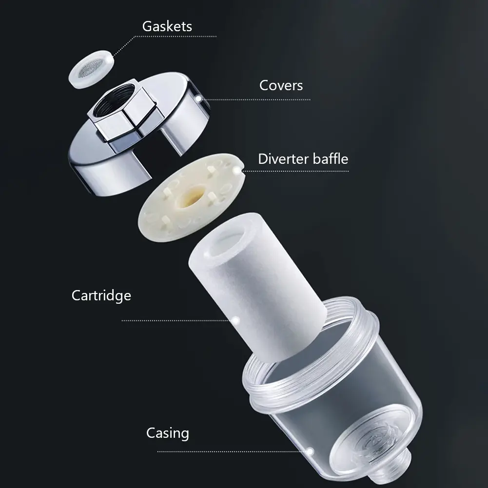 Shower Filter Transparent Bathroom Filtration System 5 Micron PP Cotton Filter Household Water Filter 3.5x2.4in for Home Kitchen