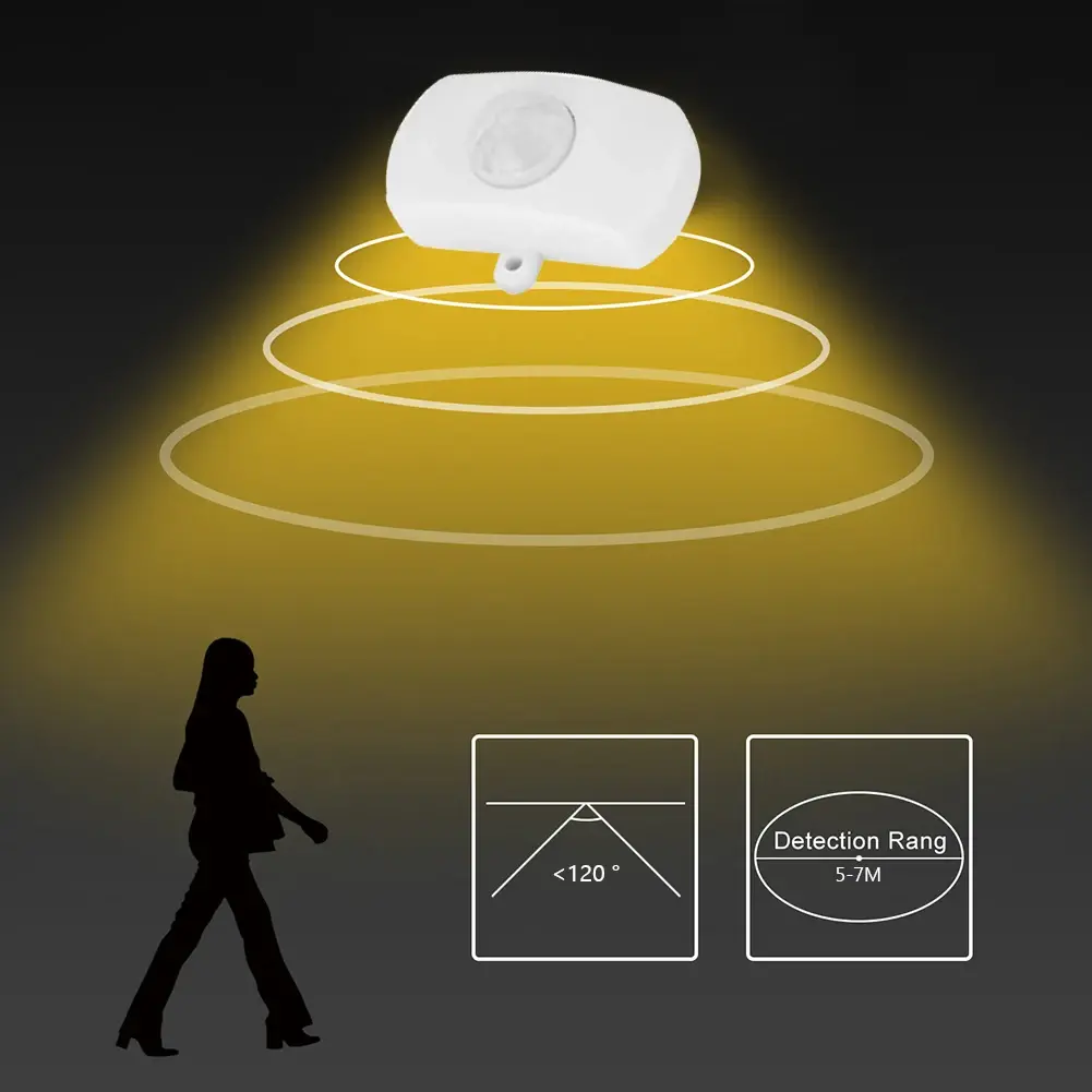 DC 5V-24V USB PIR Motion Sensor Switch Infrared Human Body Motion Detector Switch Adjustable For LED Light Strip Automatic