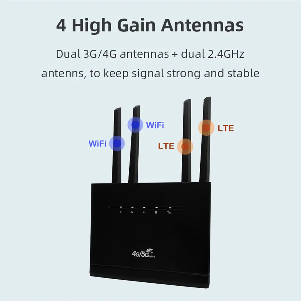 4G CPE Router 4G WIFI Router 300Mbps with SIM Card Slot Wireless Modem RJ45 WAN LAN Wireless Internet Router for Home/Office