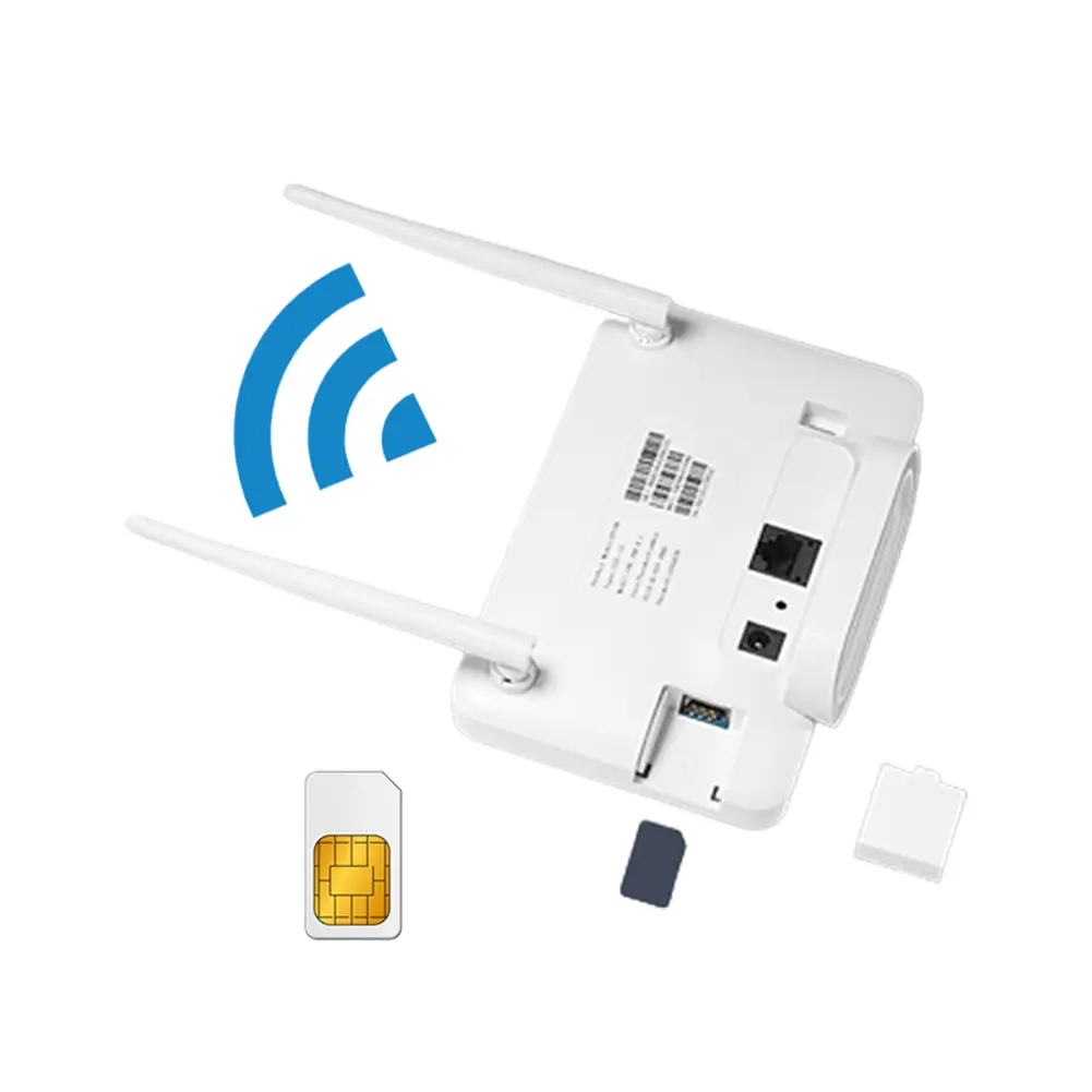 WiFi Router 300Mbps 4G Router Wireless Modem External Antenna with Sim Card Slot EU Plug for Home Travel Work