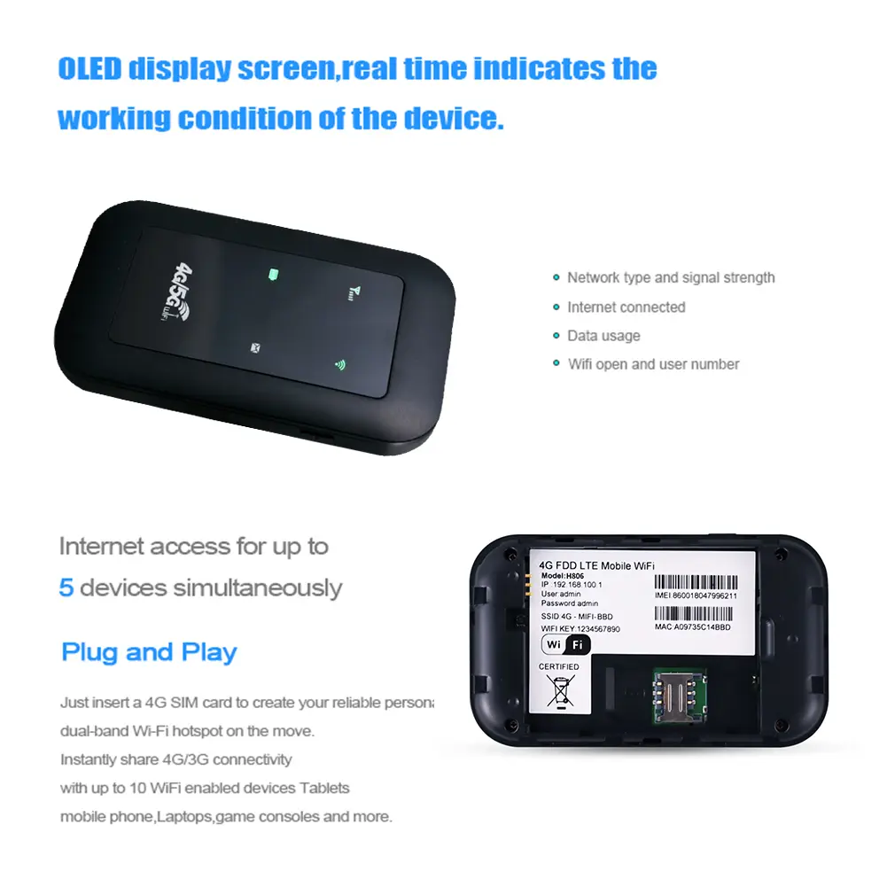 150Mbps Portable ROUTER MIFIs SIM Card Slot Extender Modem Dongle 802.11 b/g/n WiFi Signal Booster