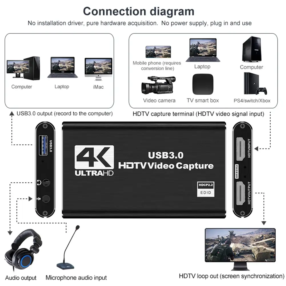 Video Capture Card Box 4K HDMI-Compatible Capture Card 4K 60Hz 30Hz 1080P 60FPS for Streaming for PS4 PC Game Capture Card