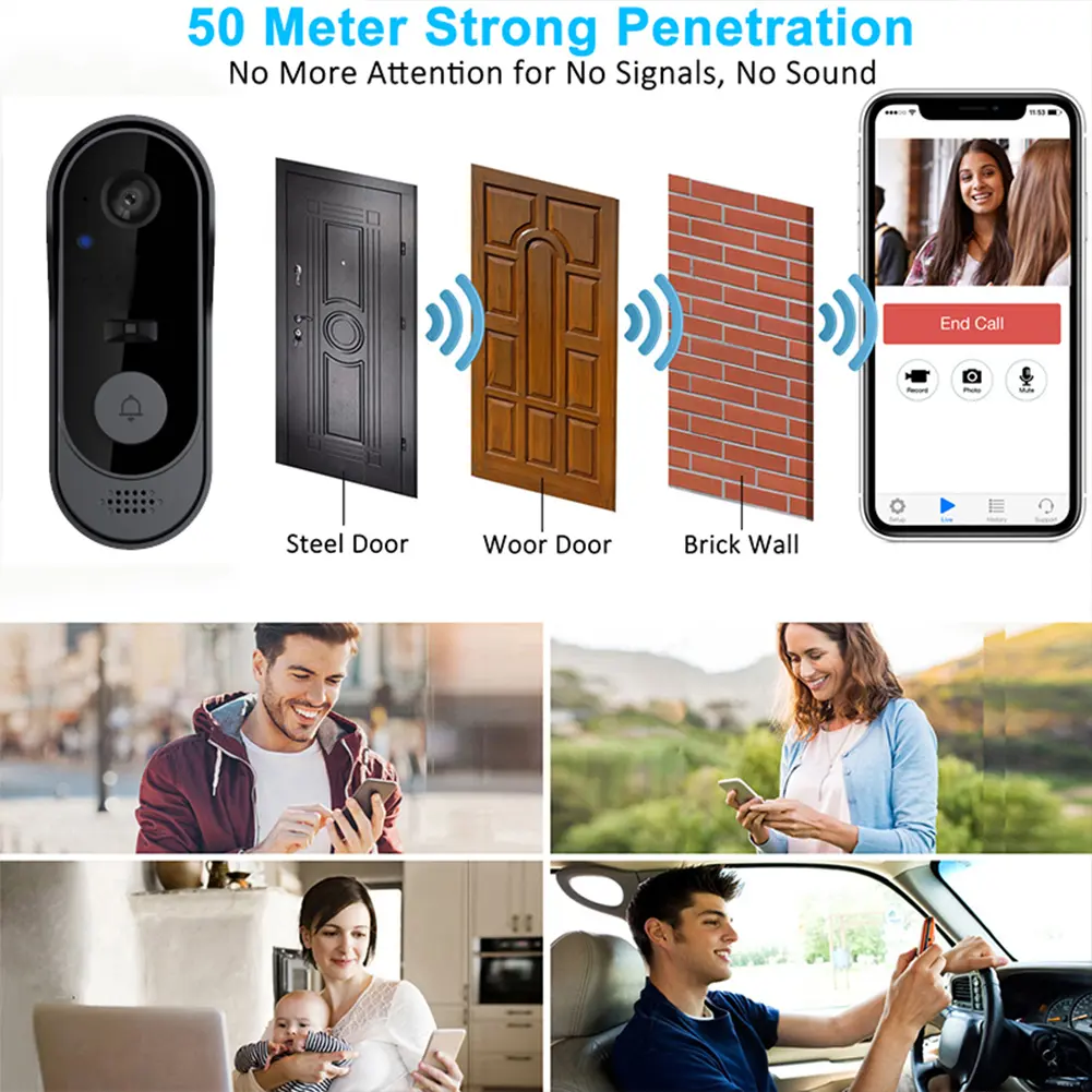 Wireless Video Doorbell Smart Visual Intercom Doorbell Night Vision Outdoor Phone Door Bell for Villa Home Office Apartment