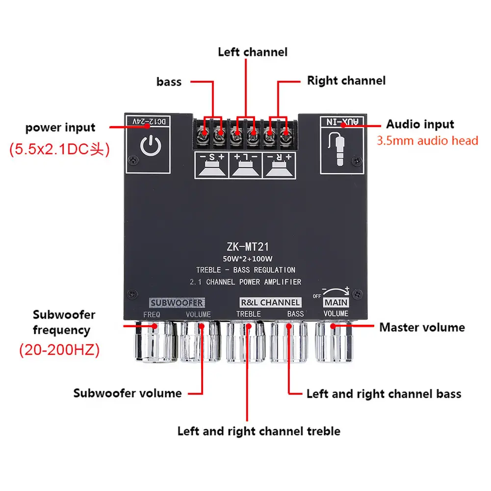 ZK-MT21 2.1 Channel Subwoofer Digital Power Amplifier Board Bluetooth 5.0 CS8673E 2*50W+100W Power Audio Stereo Amplifier Board