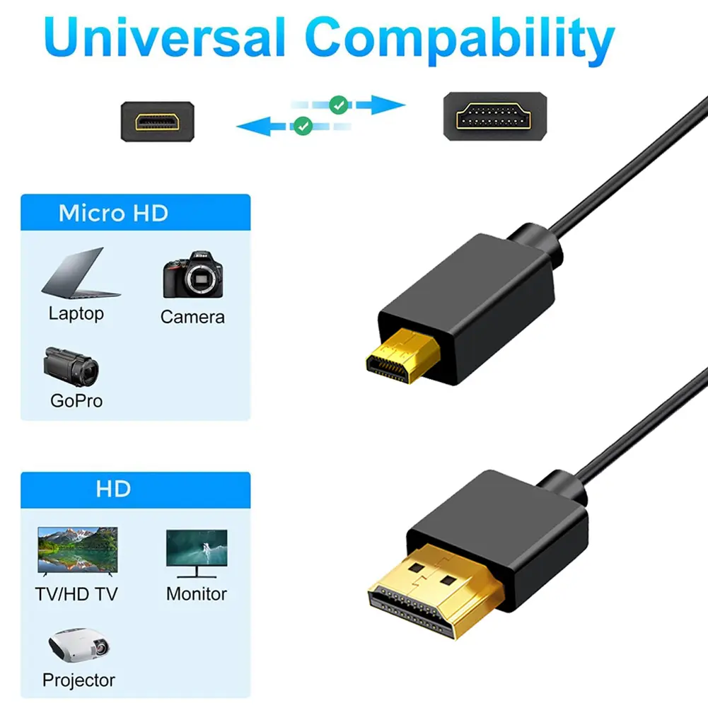 HDMI-Compatible Extension Cables Male to Male 4K 60Hz 18gbps 2160p 1080p Ultra Soft & Thin HDMI-Compatible 2.0 Cord for HDTV