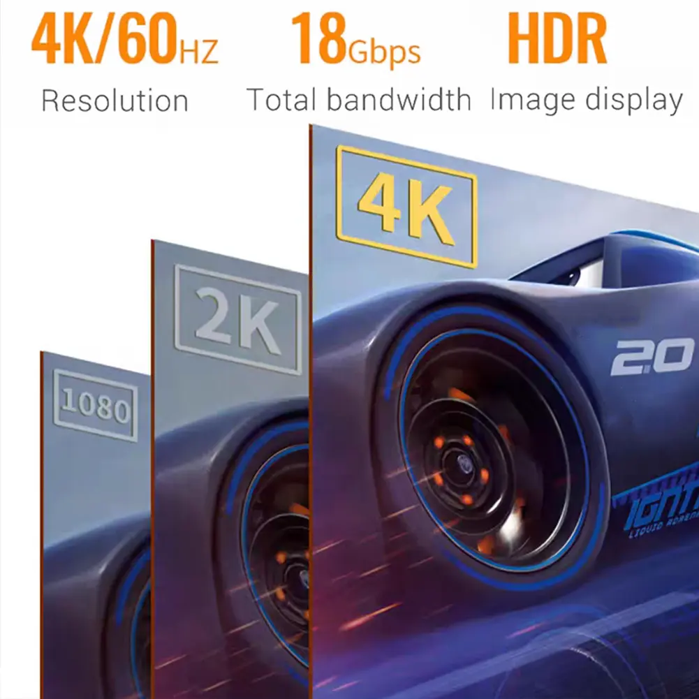 HDMI-Compatible Extension Cables Male to Male 4K 60Hz 18gbps 2160p 1080p Ultra Soft & Thin HDMI-Compatible 2.0 Cord for HDTV