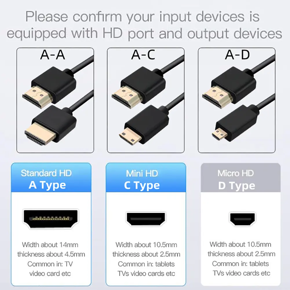 HDMI-Compatible Extension Cables Male to Male 4K 60Hz 18gbps 2160p 1080p Ultra Soft & Thin HDMI-Compatible 2.0 Cord for HDTV