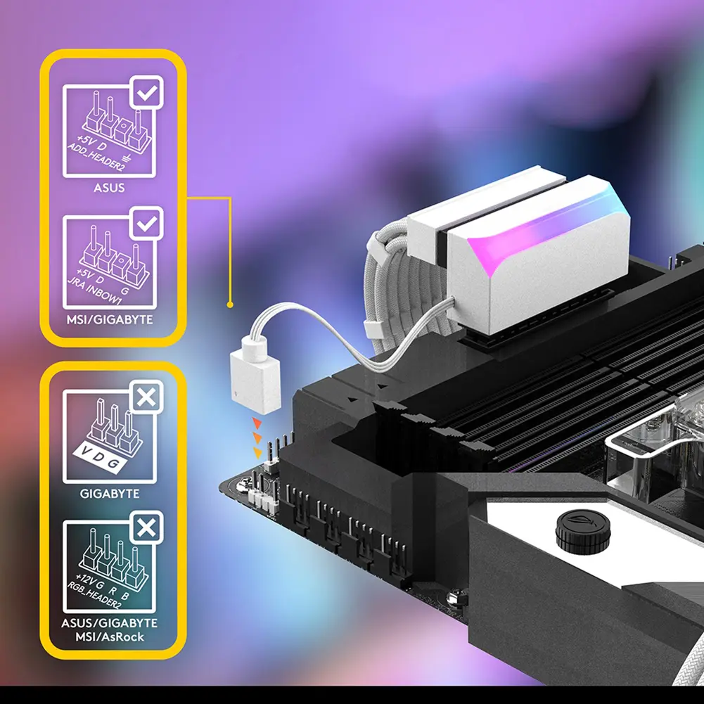 ATX 24Pin To 90 Degree Power Supply Cable Connectors 5V 3-pin ARGB Motherboard Power Connectors Aura Sync DIY Mounting