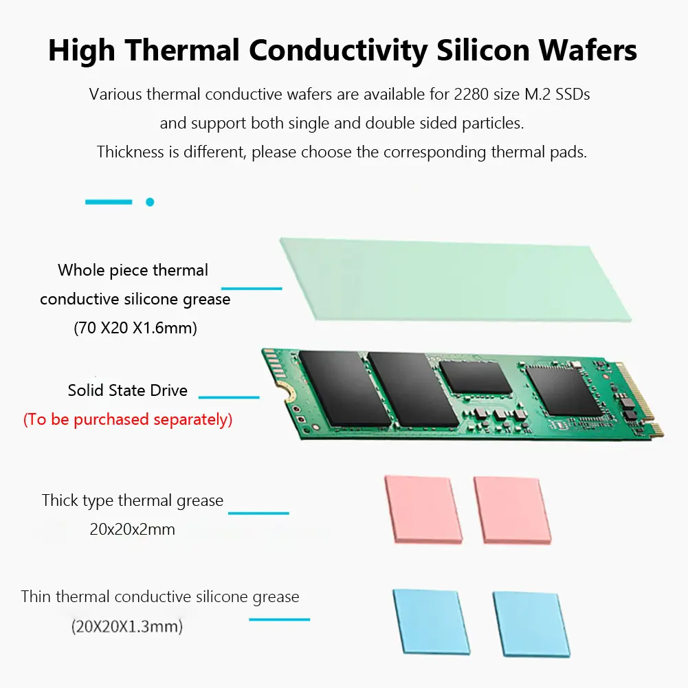 For PS5 Slim SSD Heatsink with Thermal Pads Cooling Accessories Kit SSD Cooling Mounting Kit for 2280 M.2 NVMe SSD