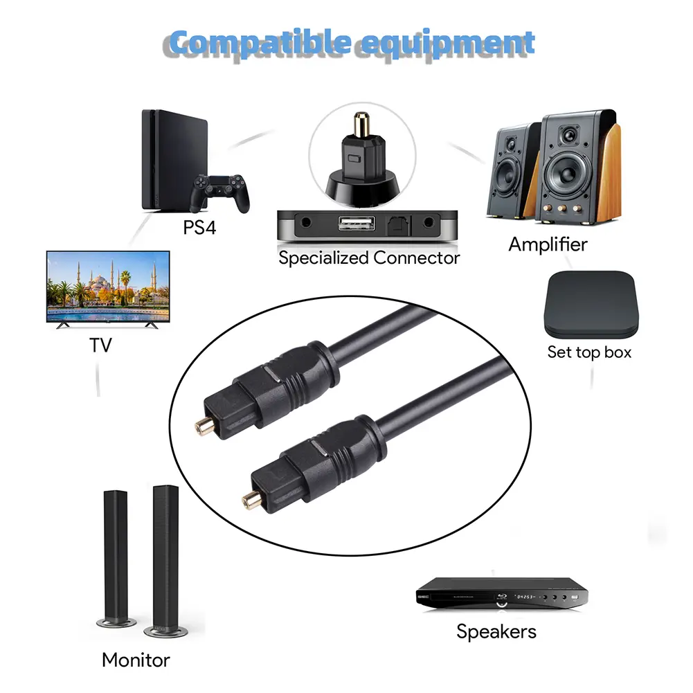 Digital Optical Audio Cable For Toslink Male to Male SPDIF MD DVD Gold Plated Cord 0.5m 1m 1.5m 2m 3m for TV CD Player PS3 Xbox