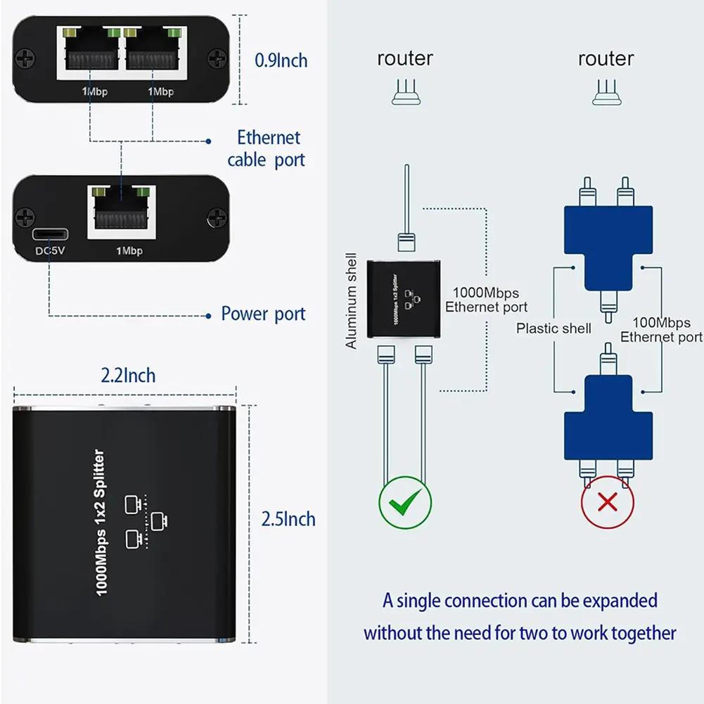 1 To 2/1 To 3/ 1 To 4 Gigabit Ethernet Splitter with USB Power Cable 1000Mbps RJ45 Splitter for Cat5 Cat5e Cat6 Cat7 Cat8 Cable
